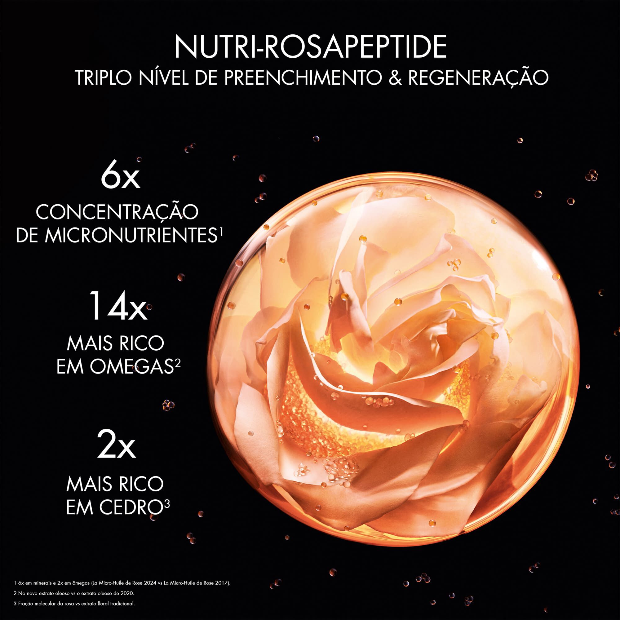 Sérum para Olhos Le Micro Serum De Rose Yeux - Sephora